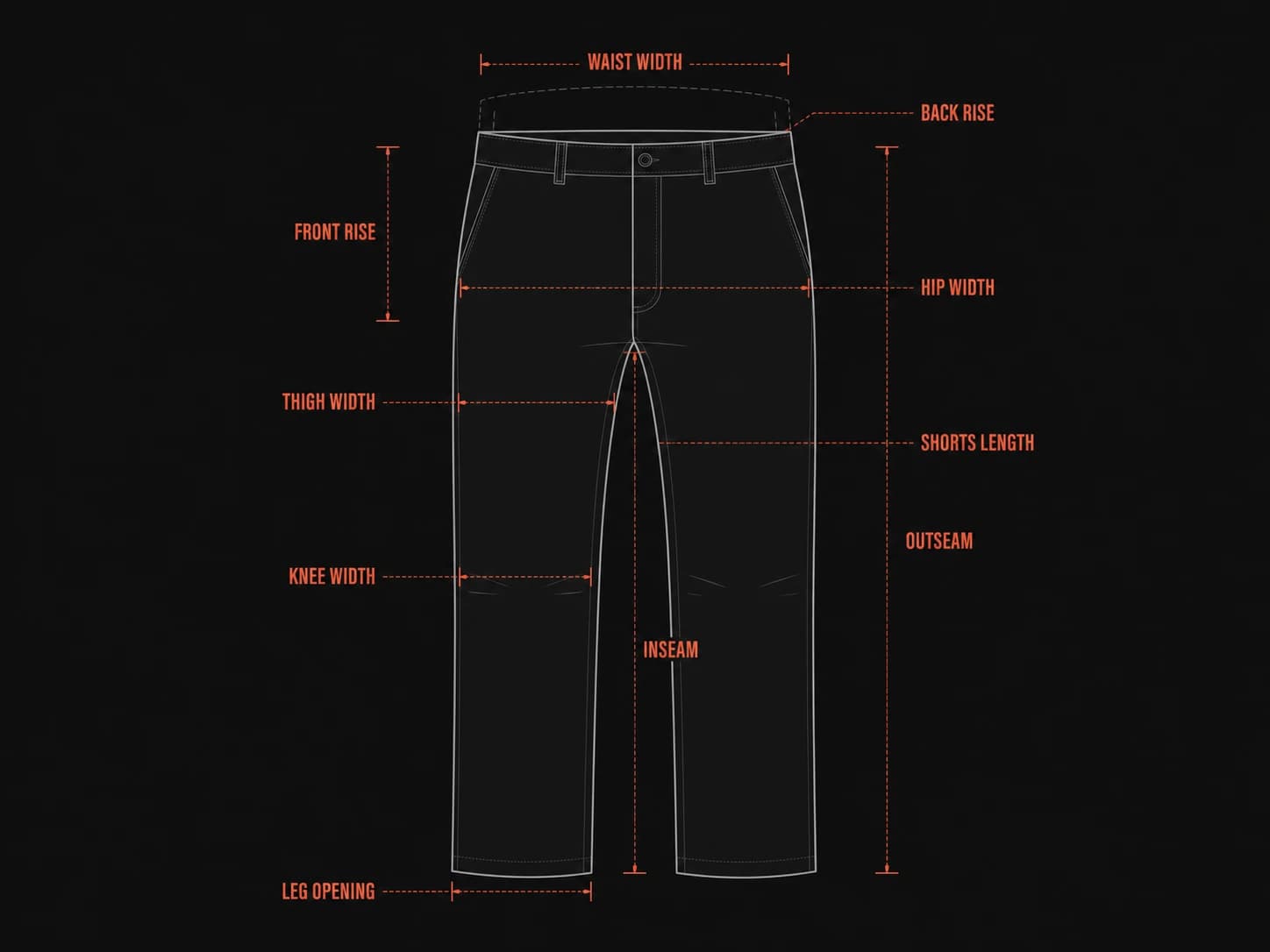 Pants fit and measurement diagram showing waist, hip, rise, thigh, knee, inseam, outseam, leg opening and shorts length