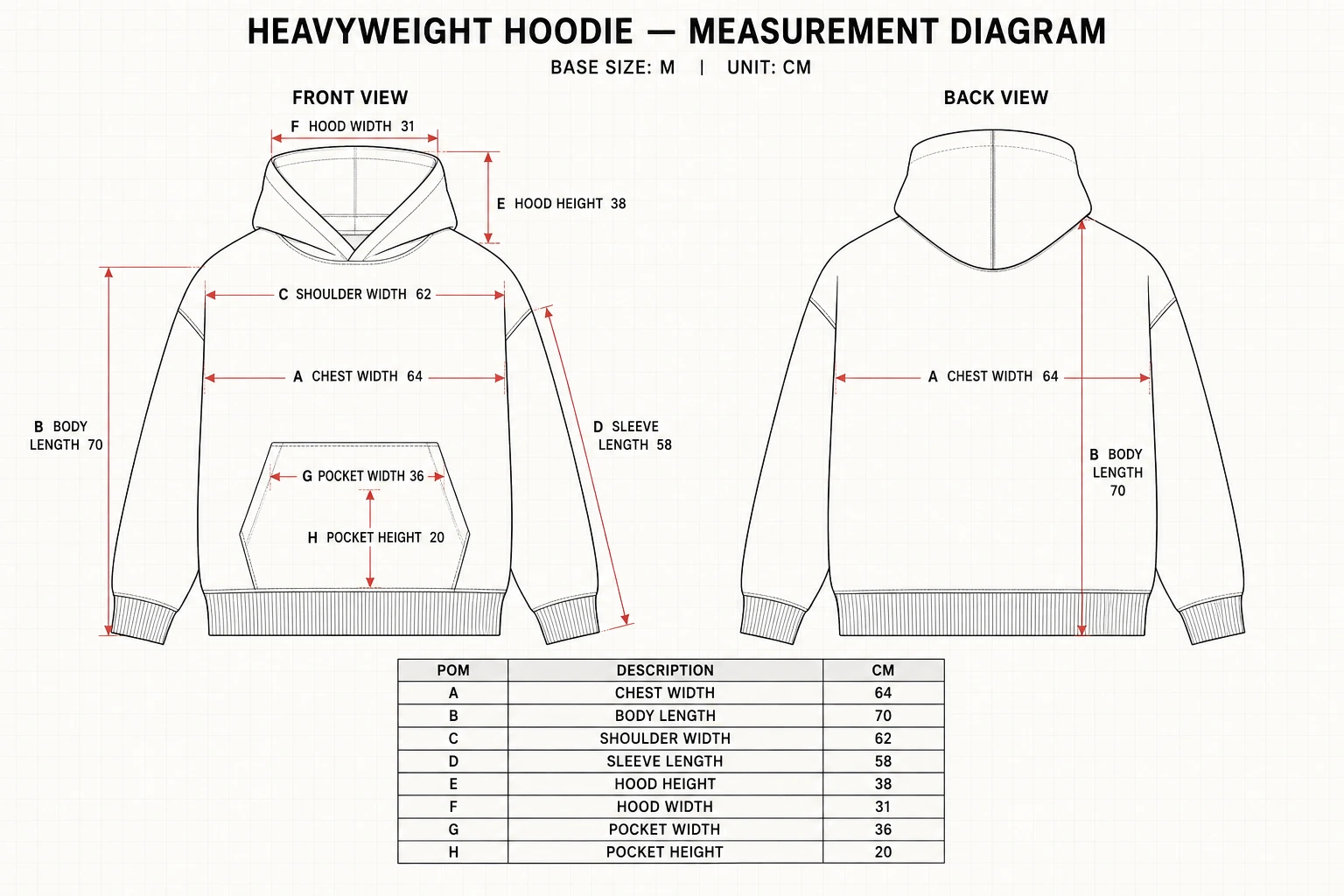Example heavyweight hoodie front and back POM measurement diagram